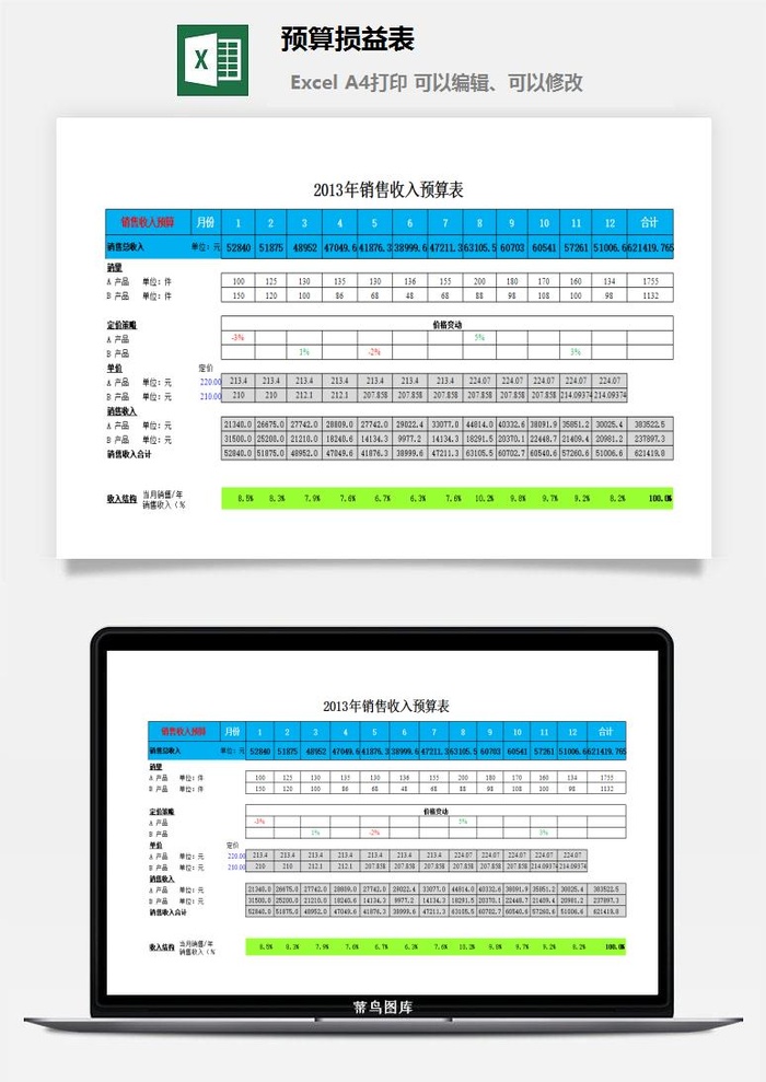 预算损益表excel模板