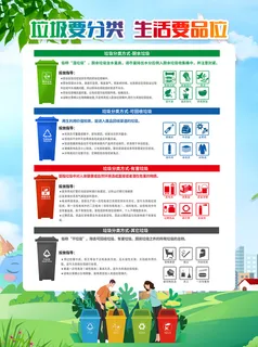 蓝色风格垃圾分类宣传单