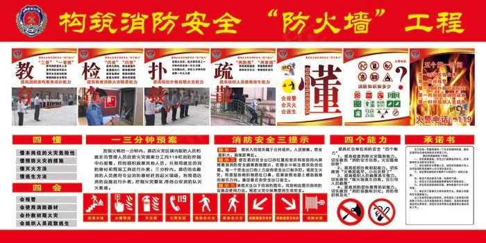 构筑消防安全 “防火墙”工程psd模版下载