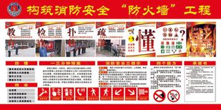 构筑消防安全 “防火墙”工程