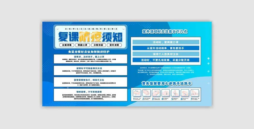 医疗学校园防疫病毒传播疫情防控宣传易拉宝设计模板海报素材psd模版下载
