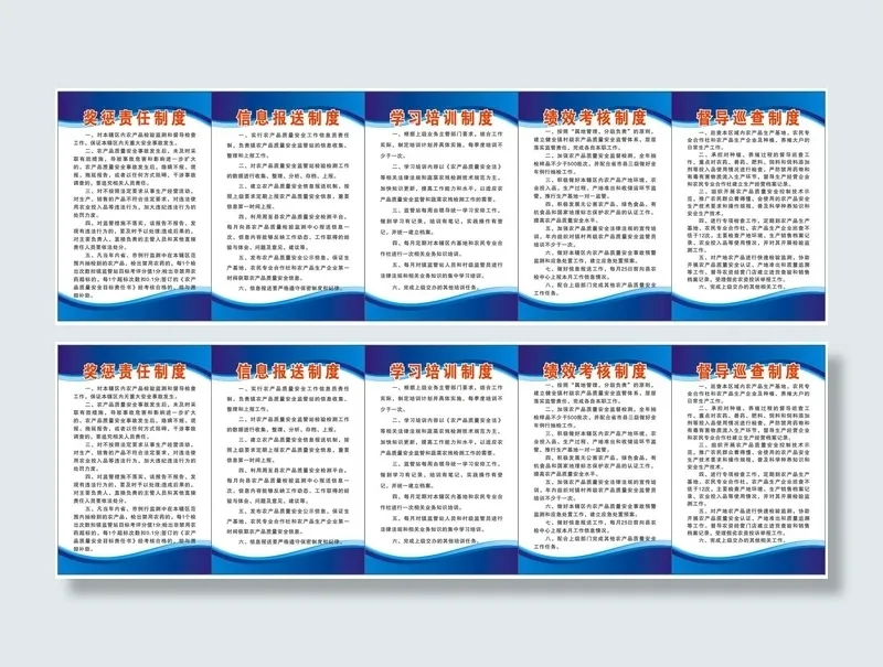 公司制度展板条例蓝色cdr矢量模版下载