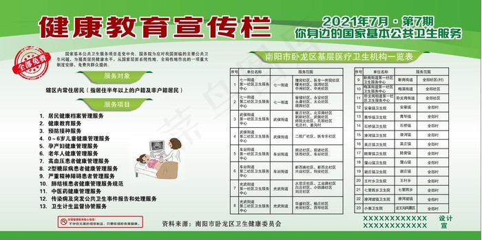 健康教育展板-你身边的国家基本公共卫生服务宣传展架cdr矢量模版下载