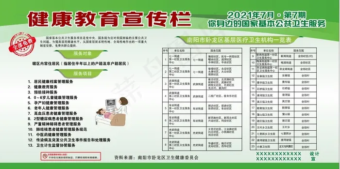 健康教育展板-你身边的国家基本公共卫生服务宣传展架cdr矢量模版下载