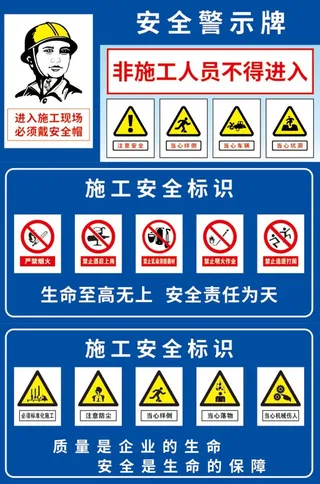 工地安全标识牌图片