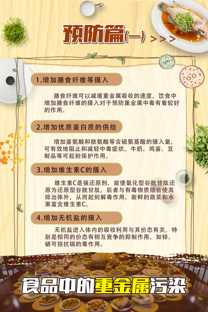 食品中的重金属污染海报psd模版下载