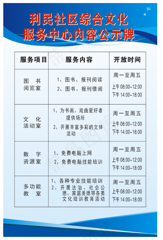 综合文化服务中心内容公示牌cdr矢量模版下载