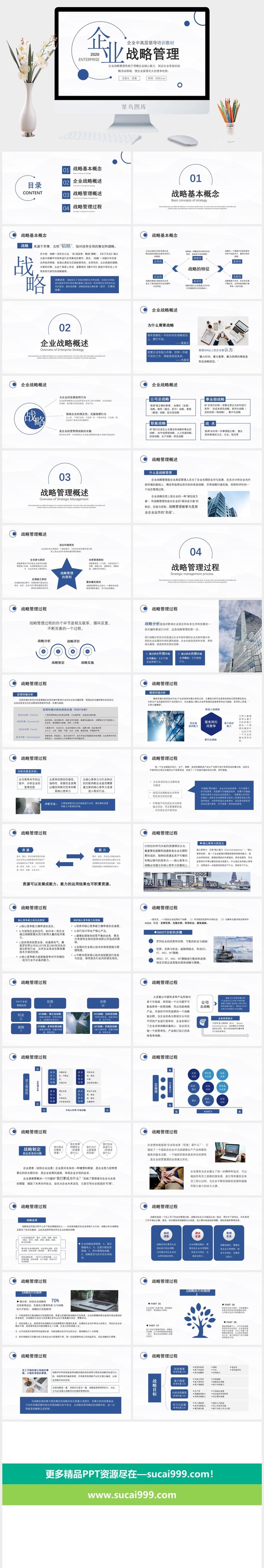 公司企业战略管理PPT模板