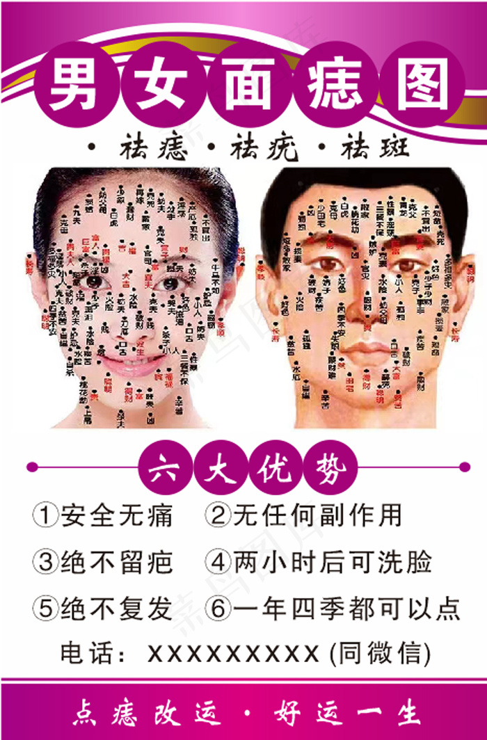 男女面痣图cdr矢量模版下载