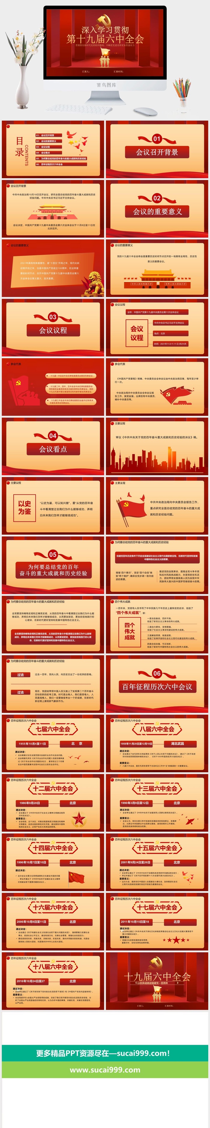 深入贯彻学习第十九届六中全会PPT模板