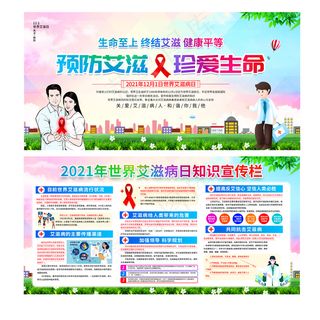 2021年12月1日世界艾滋病日
