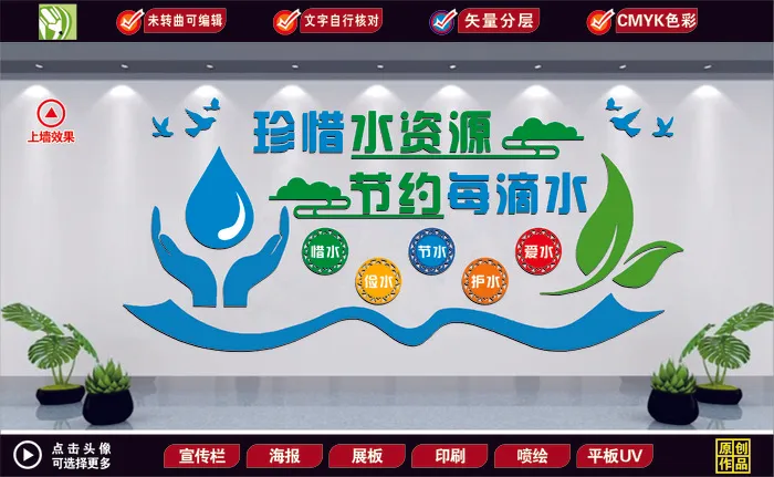 珍惜水资源造型墙cdr矢量模版下载