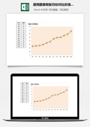 通用图表模板月份对比折线图Excel图表