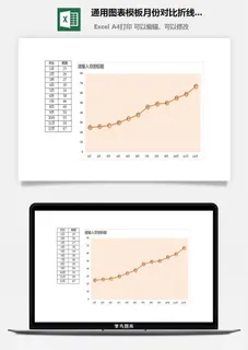 通用图表模板月份对比折线图Excel图表 通用图表模板月份对比折线图Excel图表