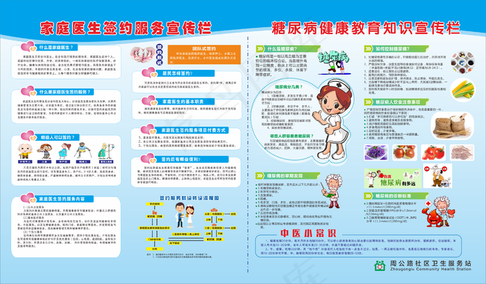 家庭医生签约 糖尿病145x85cmcdr矢量模版下载