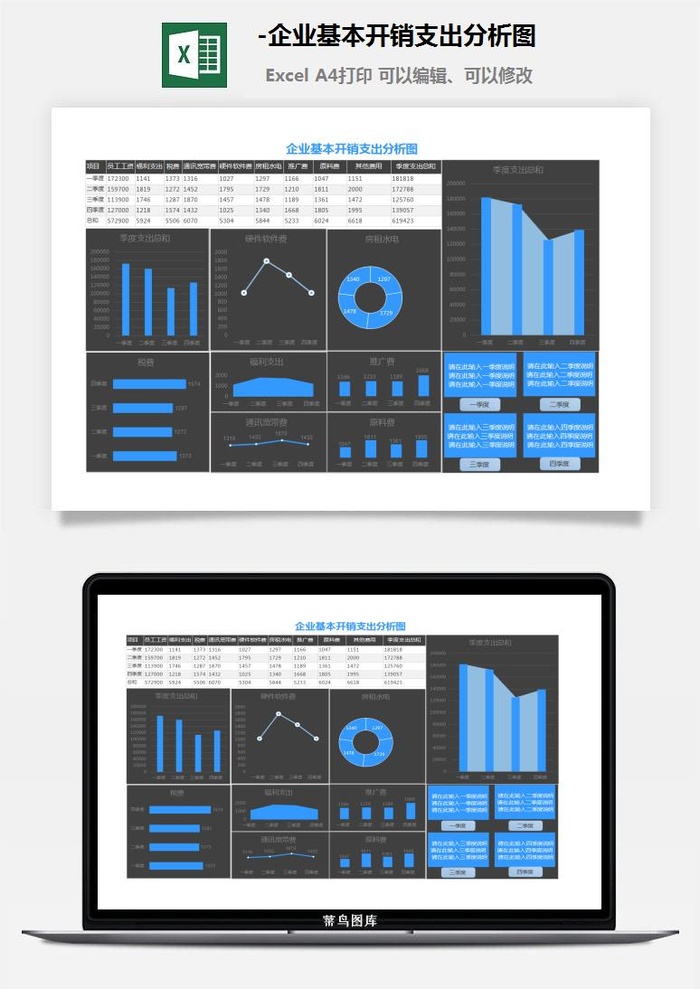 11-企业基本开销支出分析图