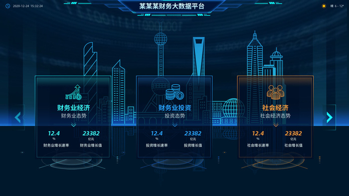 深色科技感酷炫可视化数据大屏仪表盘驾驶舱UI界面PSD模板素材psd模版下载