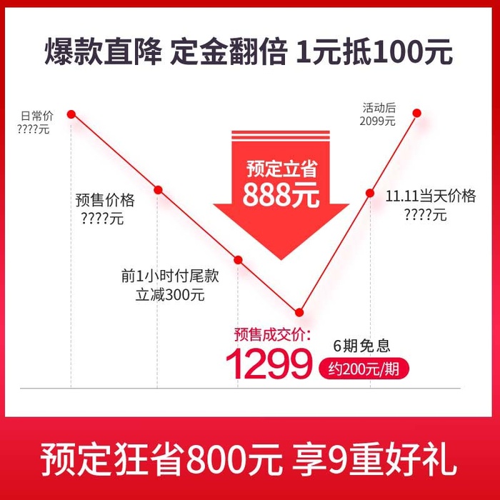 电商主图 主图图片