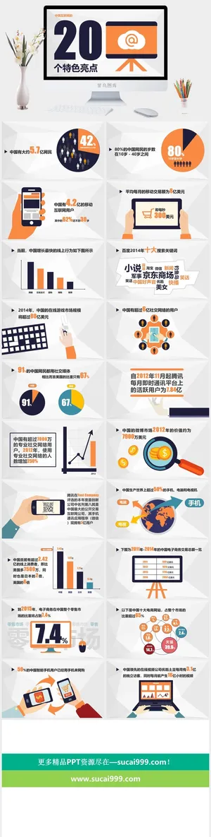 商务欧美扁平汇报通用类PPT模板预览图
