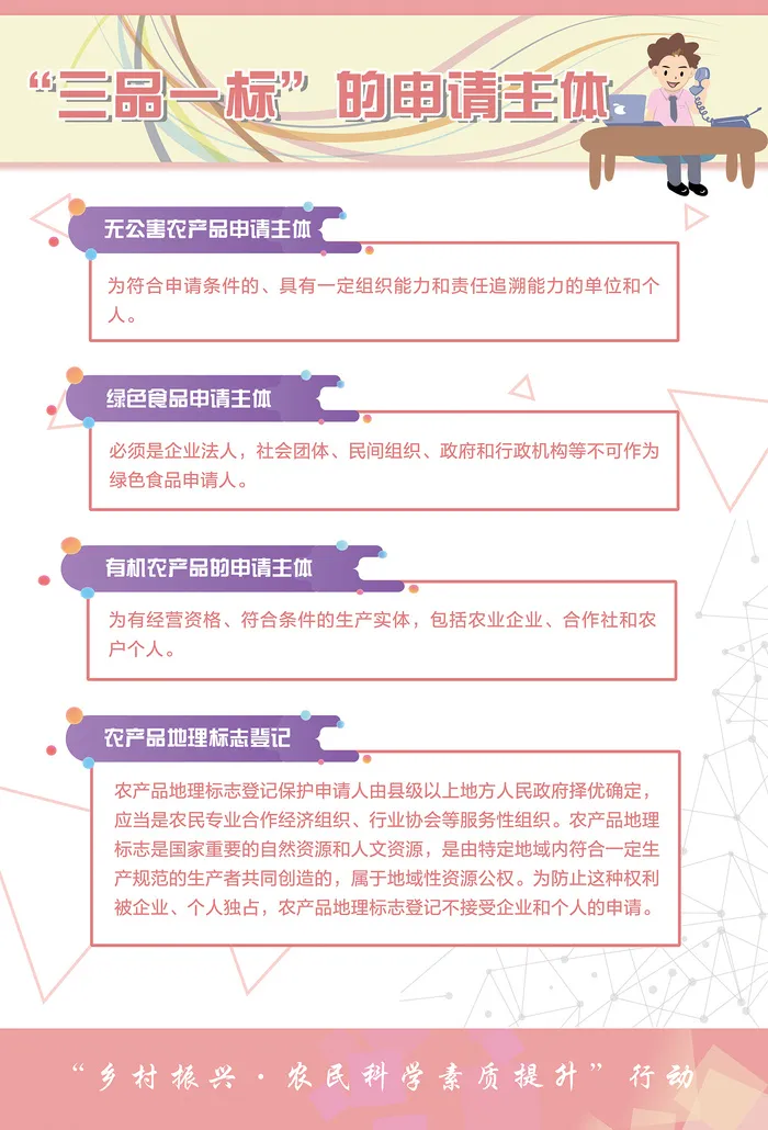 三品一标的申请主体海报psd模版下载