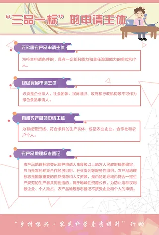 三品一标的申请主体海报
