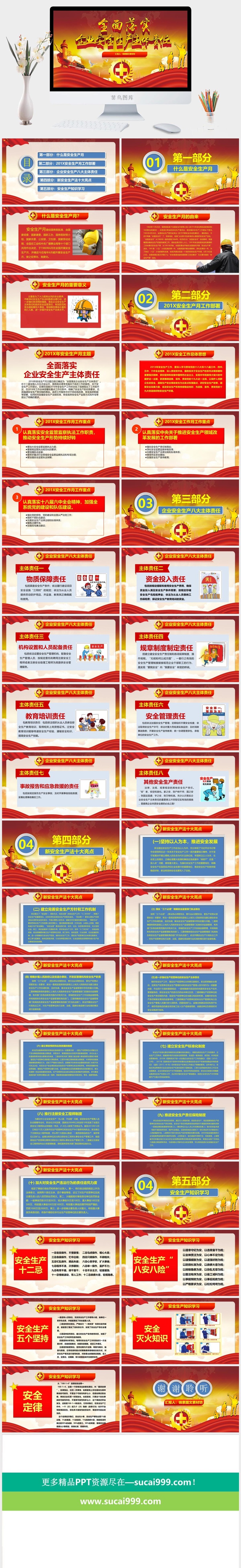 安全生产PPT模板