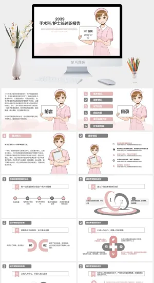 护士述职报告PPT模板预览图