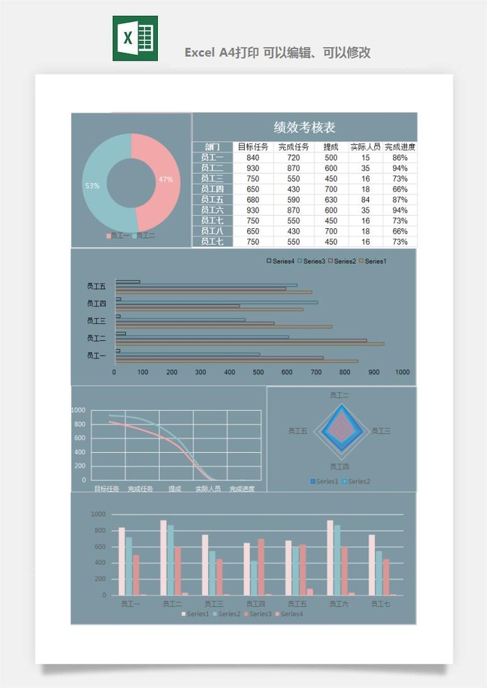 公司员工部门绩效考核表试用期KPI月度统计管理excel表格模板素材