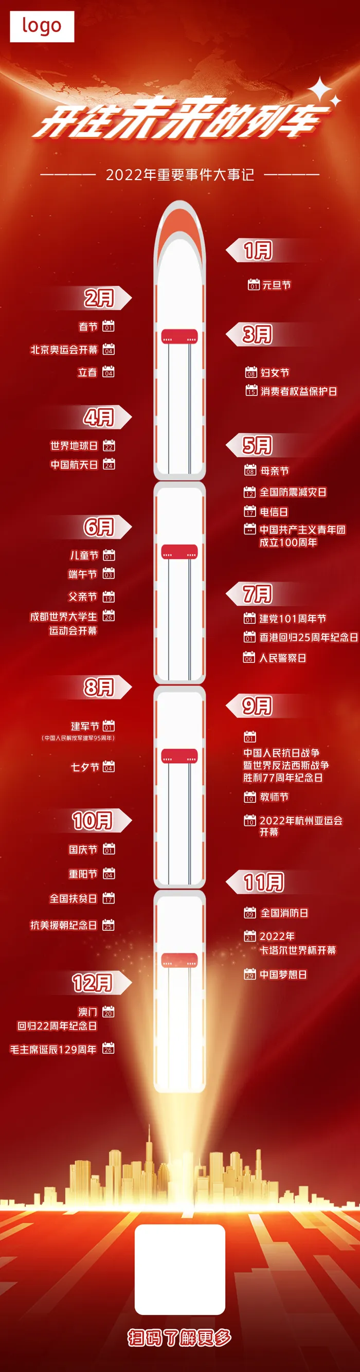 2022年大事记模板psd模版下载