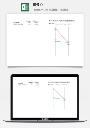 LMTK可视化图表模板Excel素材公司企业办公表格数据分析智能图表预览图