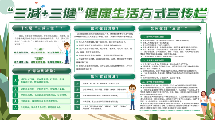 健康生活展板