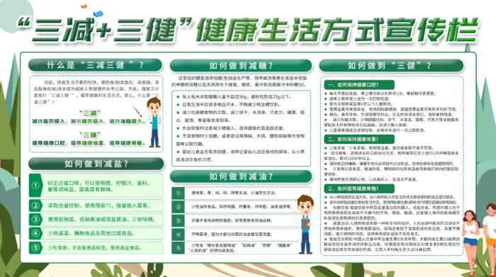 健康生活展板psd模版下载