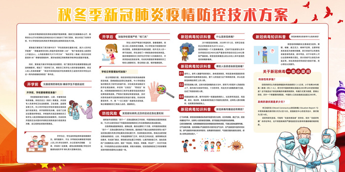 德尔塔病毒 疫情防控新冠肺炎疫苗健康海报x展板架psd设计cdr素材psd模版下载