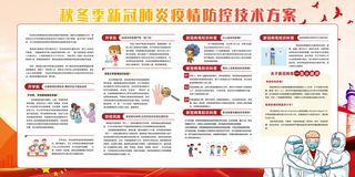 德尔塔病毒 疫情防控新冠肺炎疫苗健康海报x展板架psd设计cdr素材