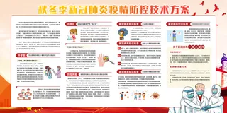 德尔塔病毒 疫情防控新冠肺炎疫苗健康海报x展板架psd设计cdr素材