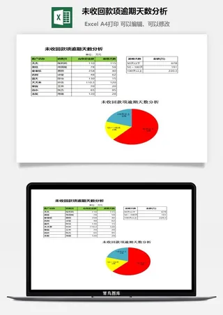 未收回款项逾期天数分析excel模板