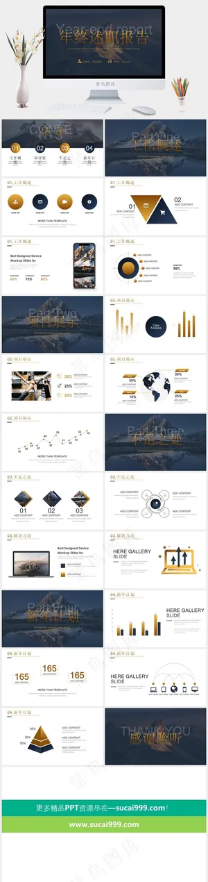 商务年终述职报告PPT模板预览图