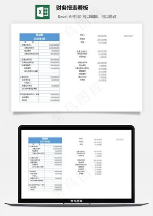 财务报表看板预览图