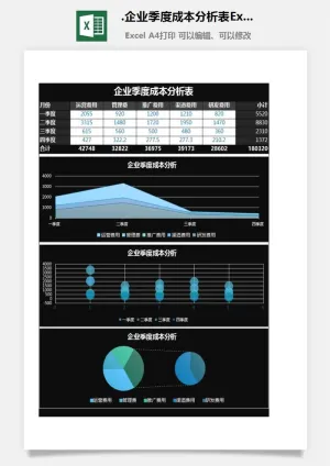 52.企业季度成本分析表Excel模板预览图
