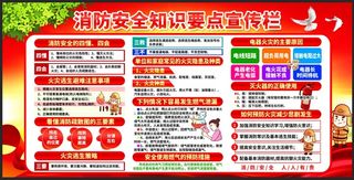 消防安全知识要点宣传栏
