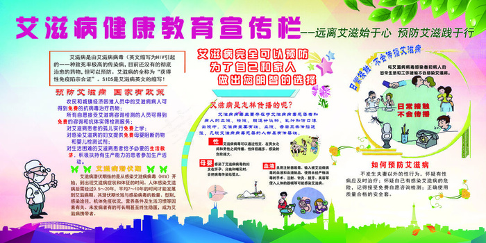 艾滋病海报宣传图(7087x3543)psd模版下载