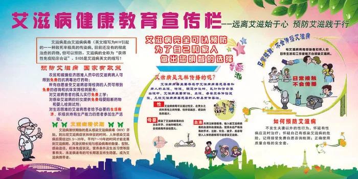 艾滋病海报宣传图(7087x3543)psd模版下载