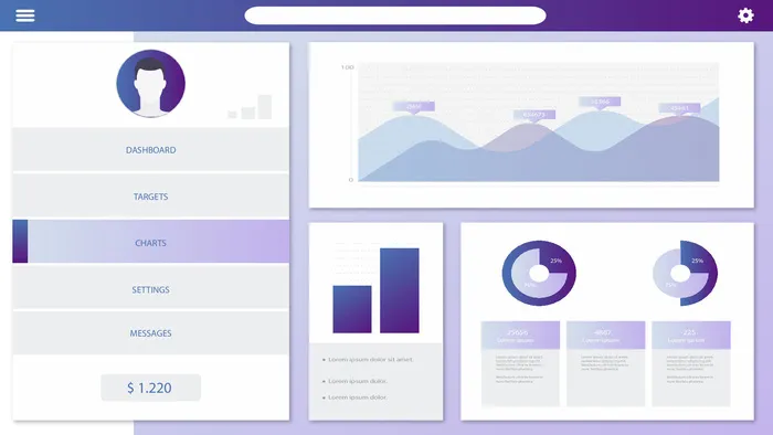 可视化大数据科技网页后台管理图表软件AI界面PSD模版素材源文件ai矢量模版下载
