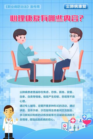 职业病防治尘肺病的康复治疗海报
