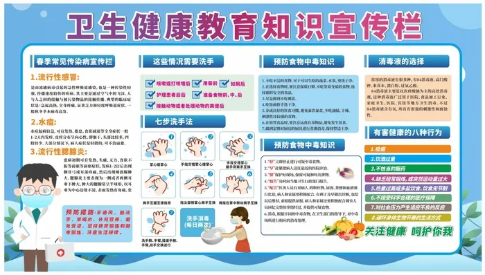 生健康教育知识宣传栏cdr矢量模版下载