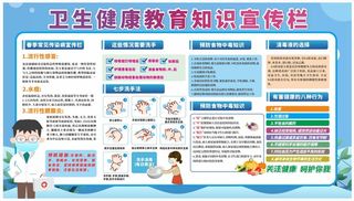 生健康教育知识宣传栏