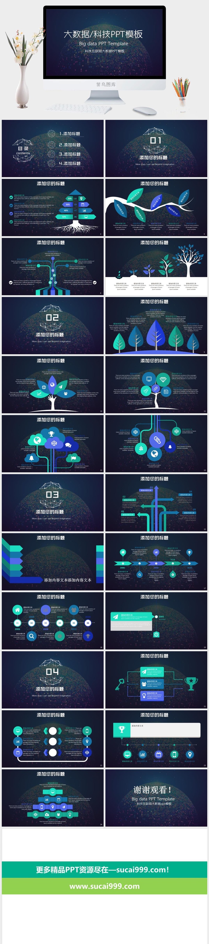 科技行业行业通用PPT模板