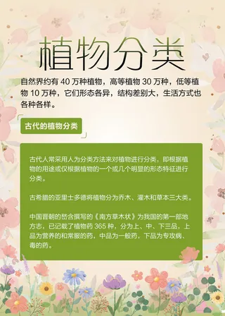 植物分类百科知识科普海报