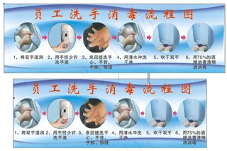 员工洗手消毒流程模板