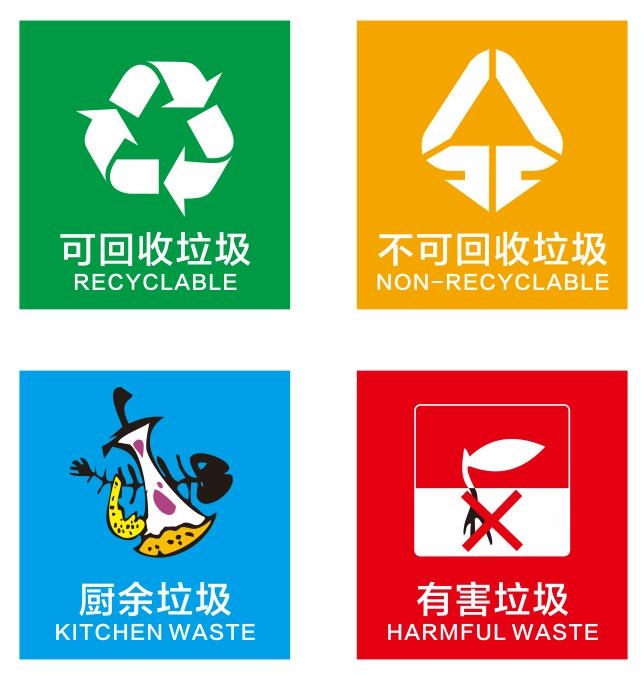 矢量垃圾分类不干胶贴cdr矢量模版下载
